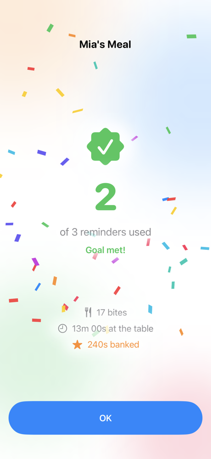 An end-of-meal summary headed “Mia's Meal”, with a green tick, a large green 2 above “of 3 reminders used”, the words “Goal met!”, and a breakdown of 17 bites, 13 minutes at the table and 240 seconds banked.